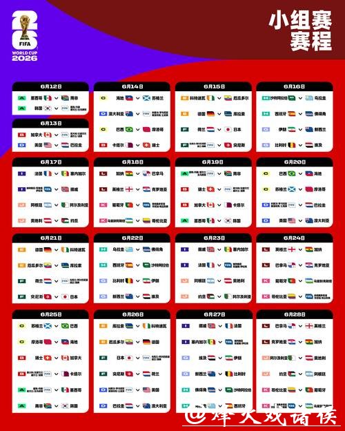 2026世界杯下注技巧全攻略 2026世界杯下注技巧全攻略